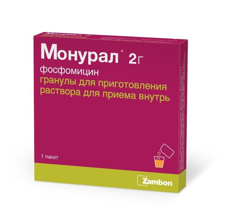 Аптека Столички – наличие лекарств, отзывы, рейтинг, телефон